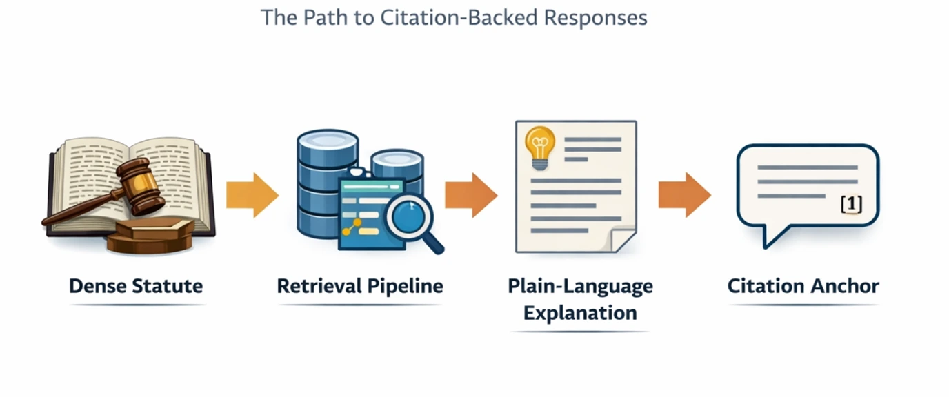 conversational-AI-image